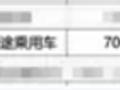岚图梦想家EV新车型曝光：续航700公里 搭全新驱动电机