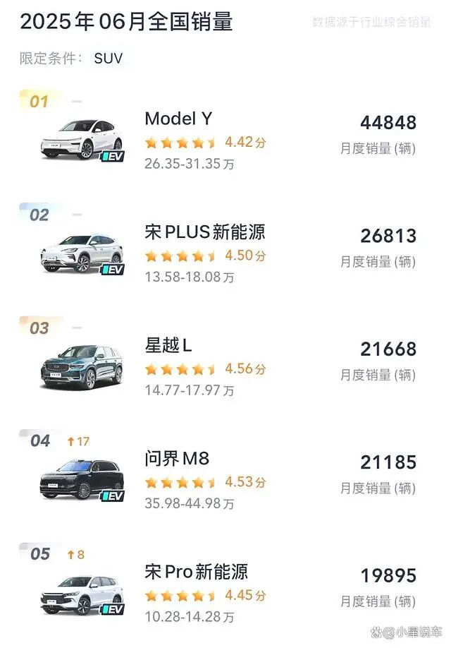 （图片来源于网络）