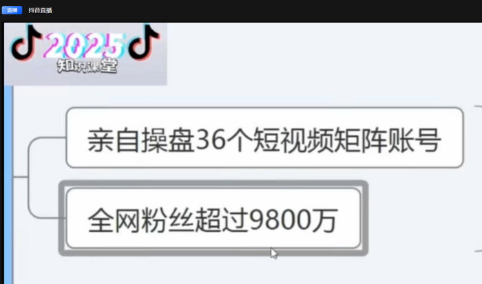 图源：受访者提供