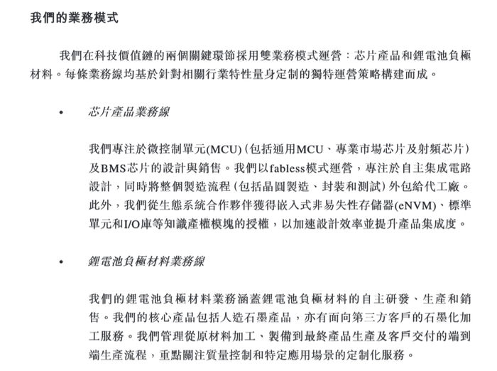 图1：国民技术业务模式