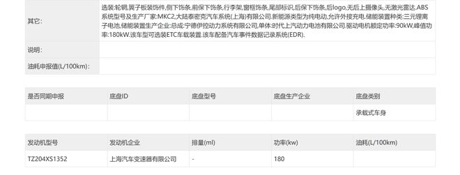 ▲尚界H5纯电版采用三元锂离子电池的版本