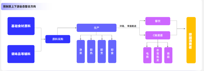 （资料来源：嘉世咨询）