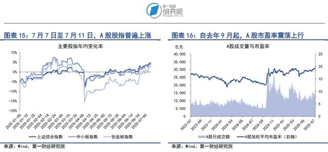 （本文题图来源：第一财经）
