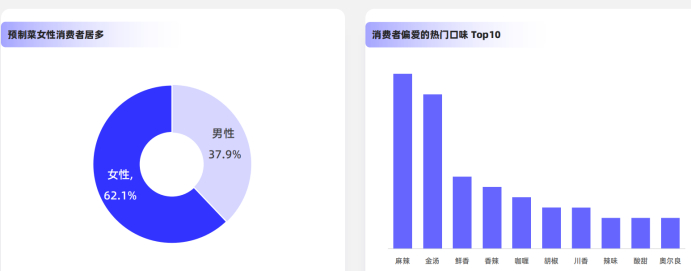 （资料来源：嘉世咨询）