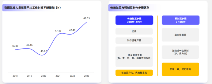 （资料来源：嘉世咨询）