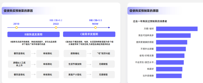 （资料来源：嘉世咨询）