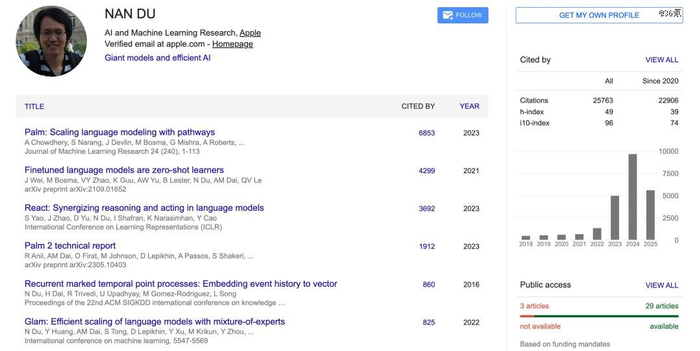 ● 杜楠的Google Scholar截图