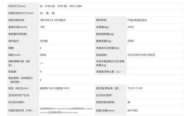 ▲尚界H5车身尺寸等信息