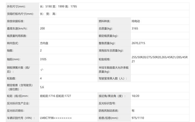 ▲问界M8纯电版车身尺寸等信息