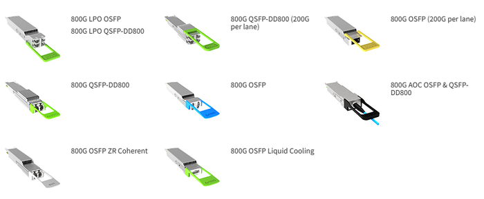 新易盛800G光模块产品展示