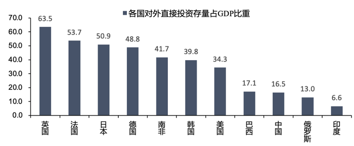 资料来源：Wind，五矿证券研究所