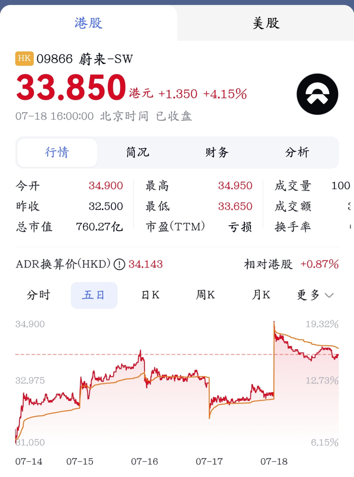 图源：百度股市通