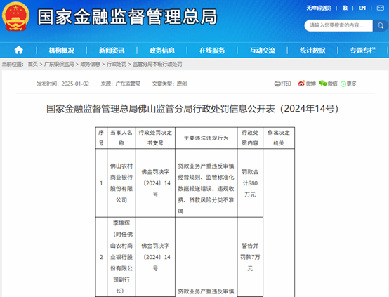 图2：佛山农村商业银行处罚截图