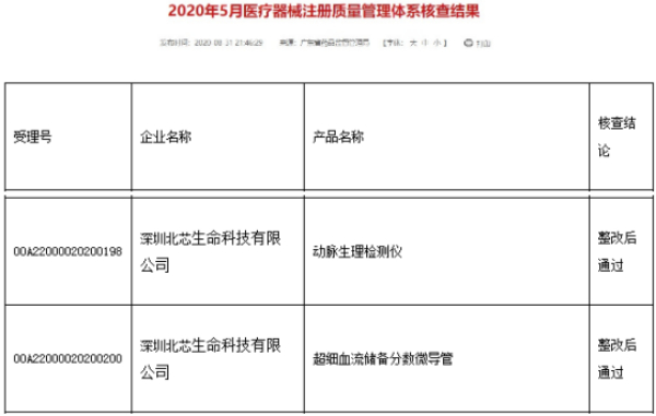 图片来源：中国质量新闻网