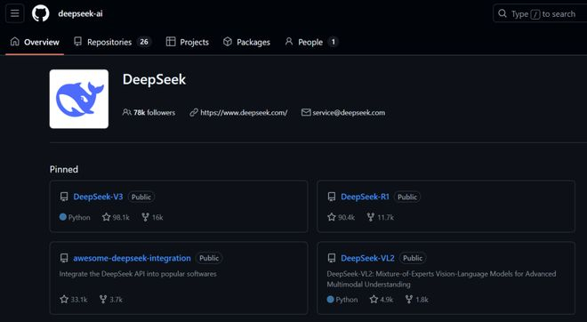 来源：Github"DeepSeek-ai"