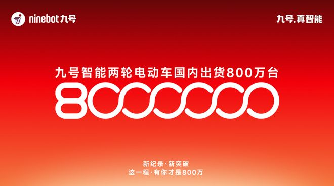 图：九号公司正式宣布智能两轮电动车中国市场累计出货量突破800万台