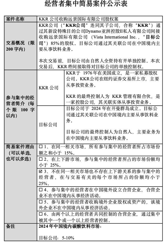 KKR公司收购远景国际有限公司股权案公示 图源：重庆市市场监督管理局
