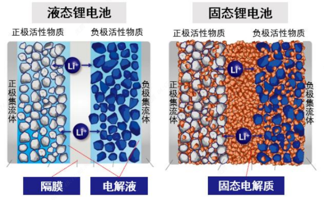 资料来源：Maxell、五矿证券研究所