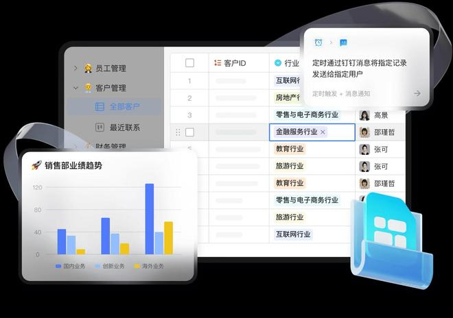 钉钉 AI 表格，图/钉钉