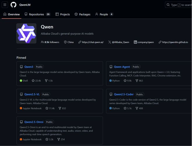 来源：GitHub"QwenLM"