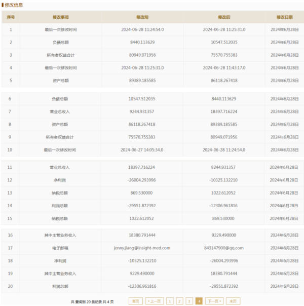 图片来源：发行人2023年报