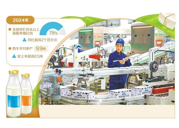 新疆昌吉国家高新技术产业开发区新疆康利来生物科技开发有限公司包装车间，员工在生产线上作业。　何　龙摄（中经视觉）