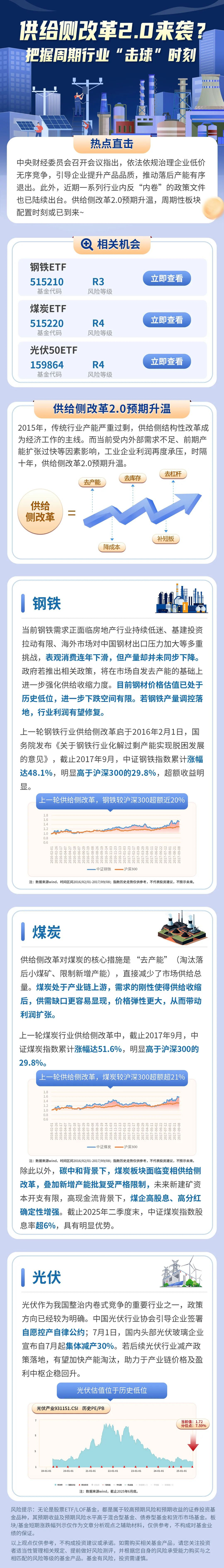 注：本文数据来源：Go-Goal，ETF查一查、市场公开资料、仅做研究，不构成任何投资建议。市场有风险，投资需谨慎。