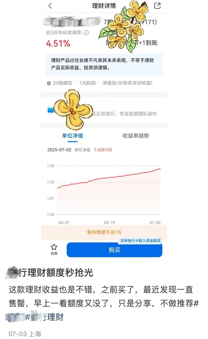 图片截取自社交平台