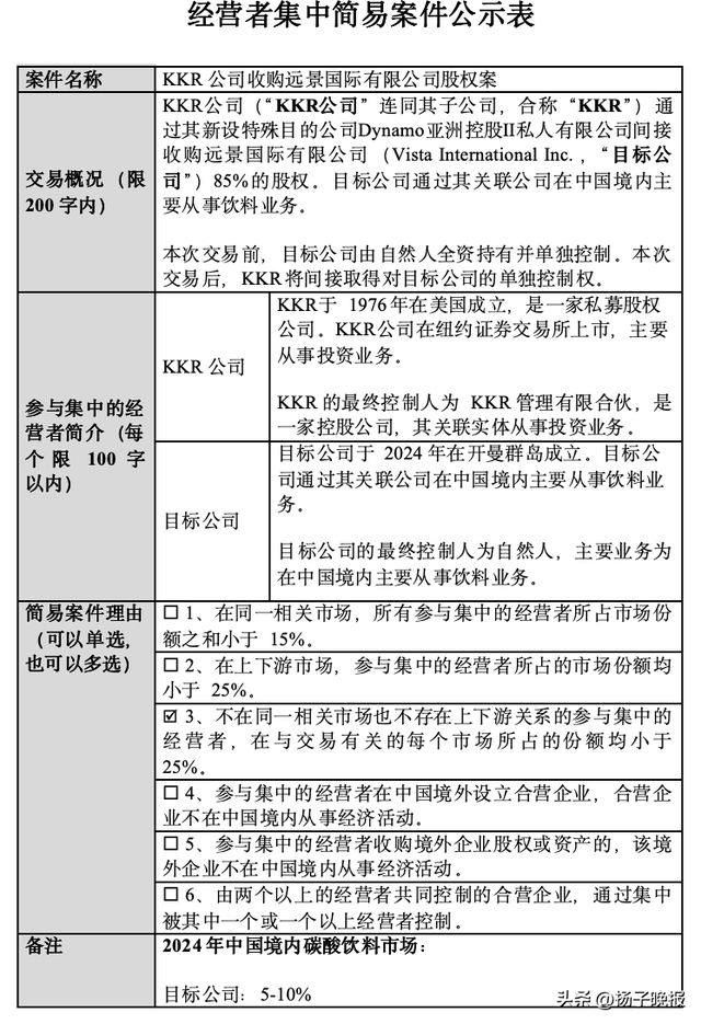 KKR公司收购远景国际有限公司股权案公示 图源：重庆市市场监督管理局