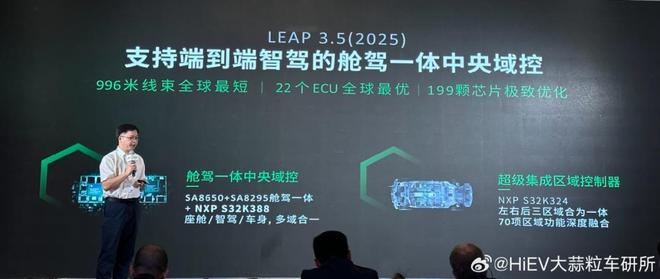 图片来源：HiEV拍摄