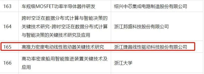 资料来源：浙里企服公众号，山西证券研究所