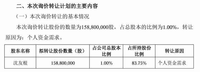 图片来源：公司公告