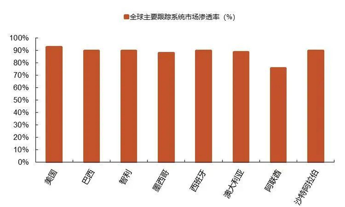 资料来源：中国光伏产业协会公众号，山西证券研究所