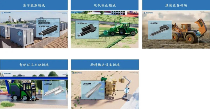 资料来源：公司官网，山西证券研究所