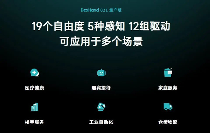 资料来源：灵巧智能官网，山西证券研究所