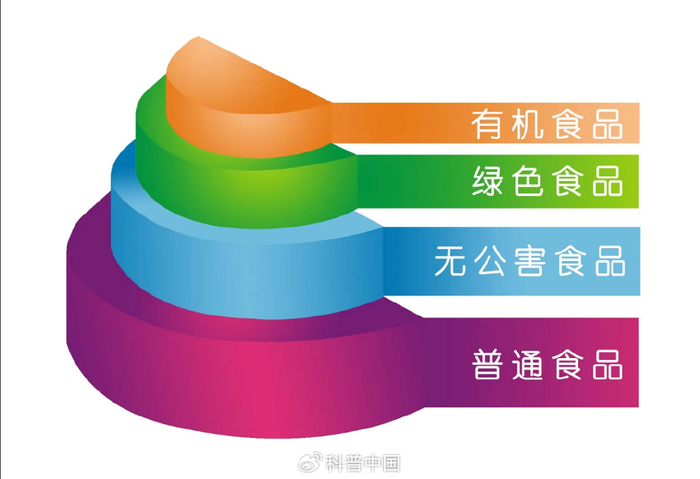 图片来自百度百科