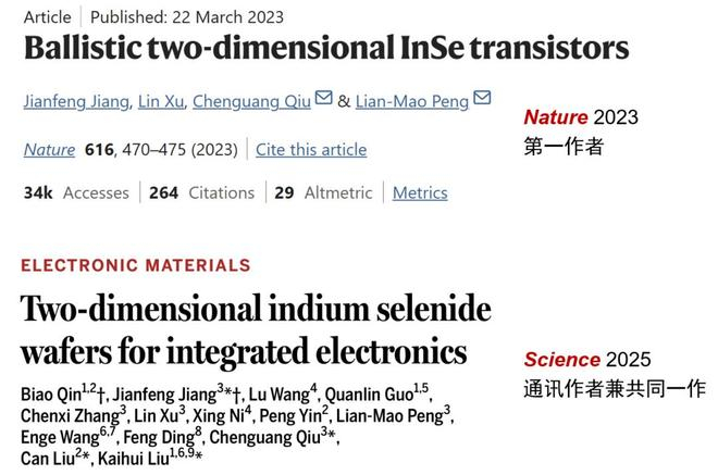 图 | 相关论文（来源：Nature、Science，姜建峰制图）