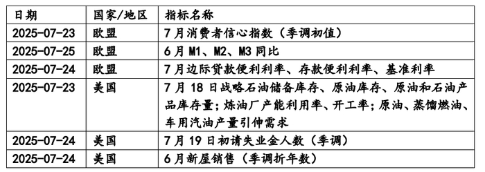 数据来源:Wind，华安基金