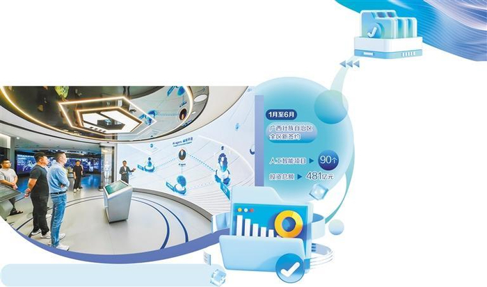     图为南宁市一家企业的人工智能展厅。叶子榕摄（中经视觉）