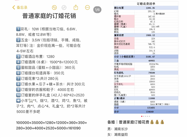 图源@山东姑娘和@黄不拉几_