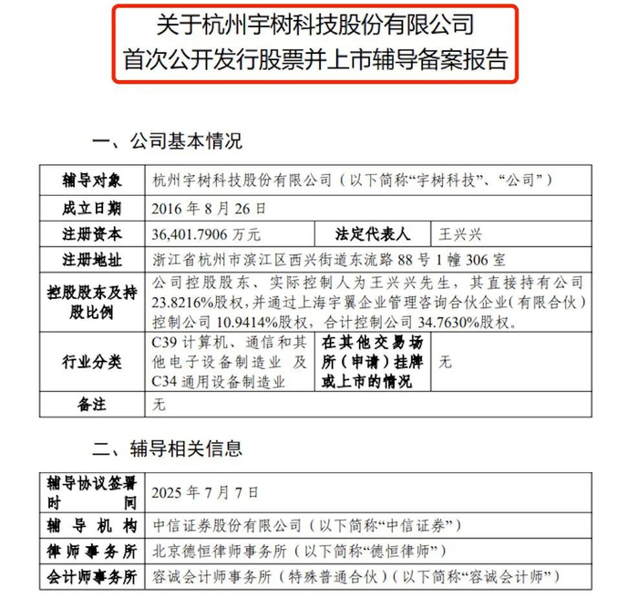 | 宇树科技