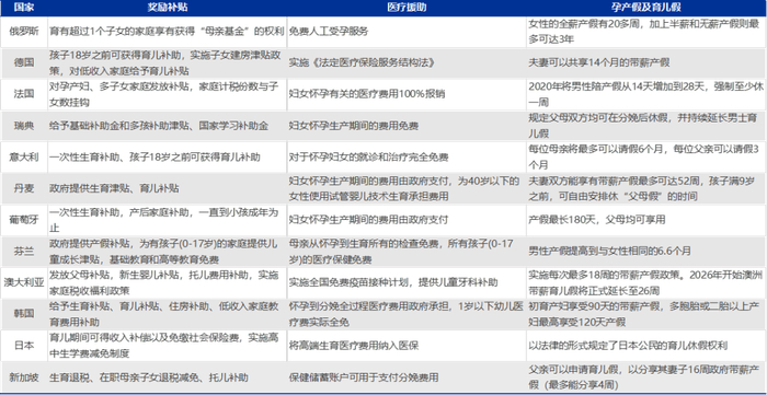 资料来源：澎湃网、搜狐网等 申万宏源研究
