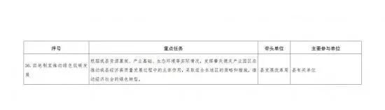 来源：德庆县人民政府