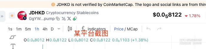 （某加密货币信息平台“JDHKD”信息截图）