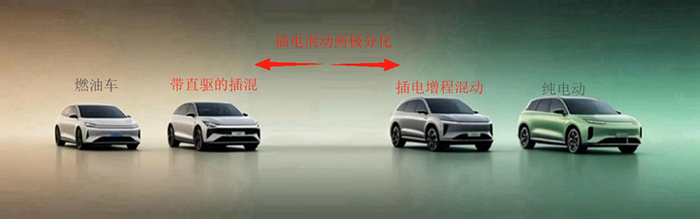 资料来源：即梦AI辅助绘图，五矿证券研究所