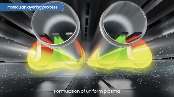 图｜YouTube @Samsung