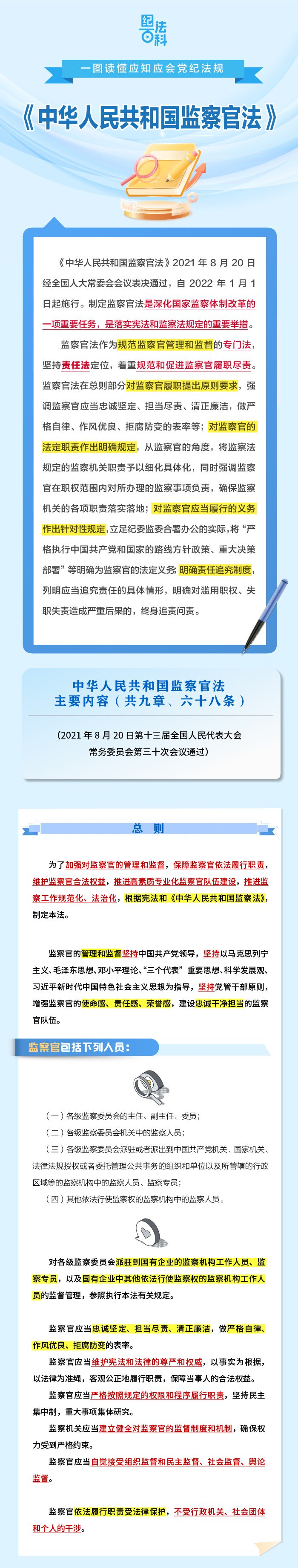 纪法百科•一图读懂应知应会党纪法规 《中华人民共和国监察官法》