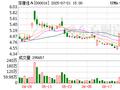 耗时100余天！康佳集团宣布无偿划转实施完毕 正式拥抱中国华润