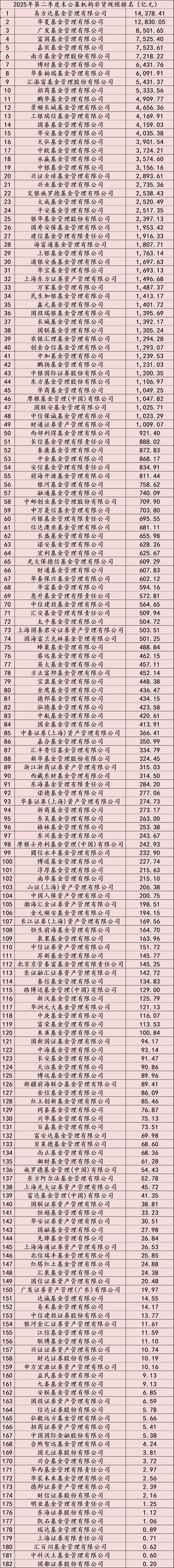 风险提示及免责条款