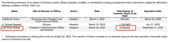 图源：英伟达季报 
